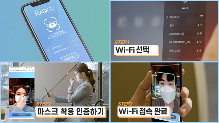 실내/외 마스크 필수 착용 캠페인 step1 Wi-Fi선택, step2 마스크 착용 인증하기 step3 Wi-Fi 접속 완료