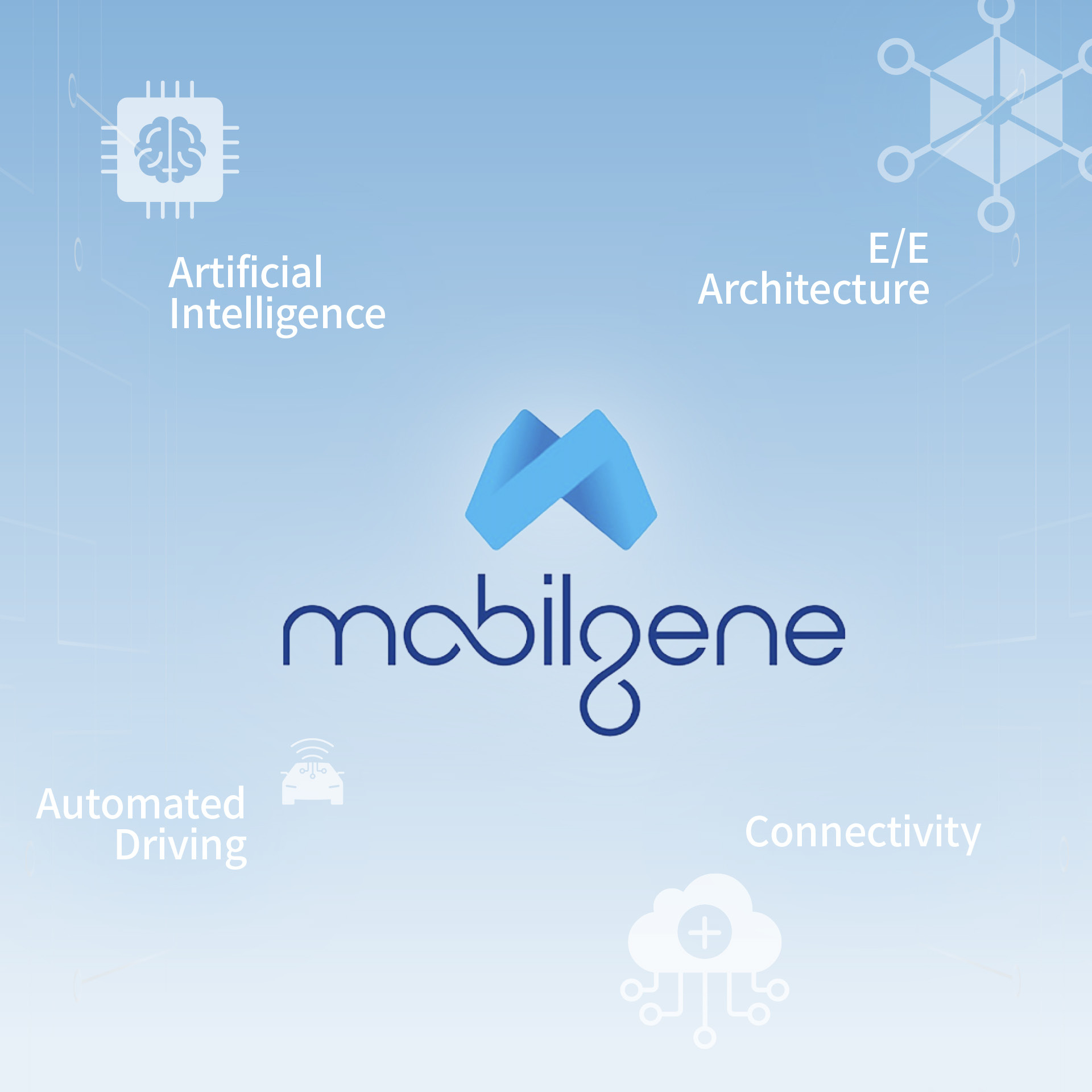 Mobilgene logo