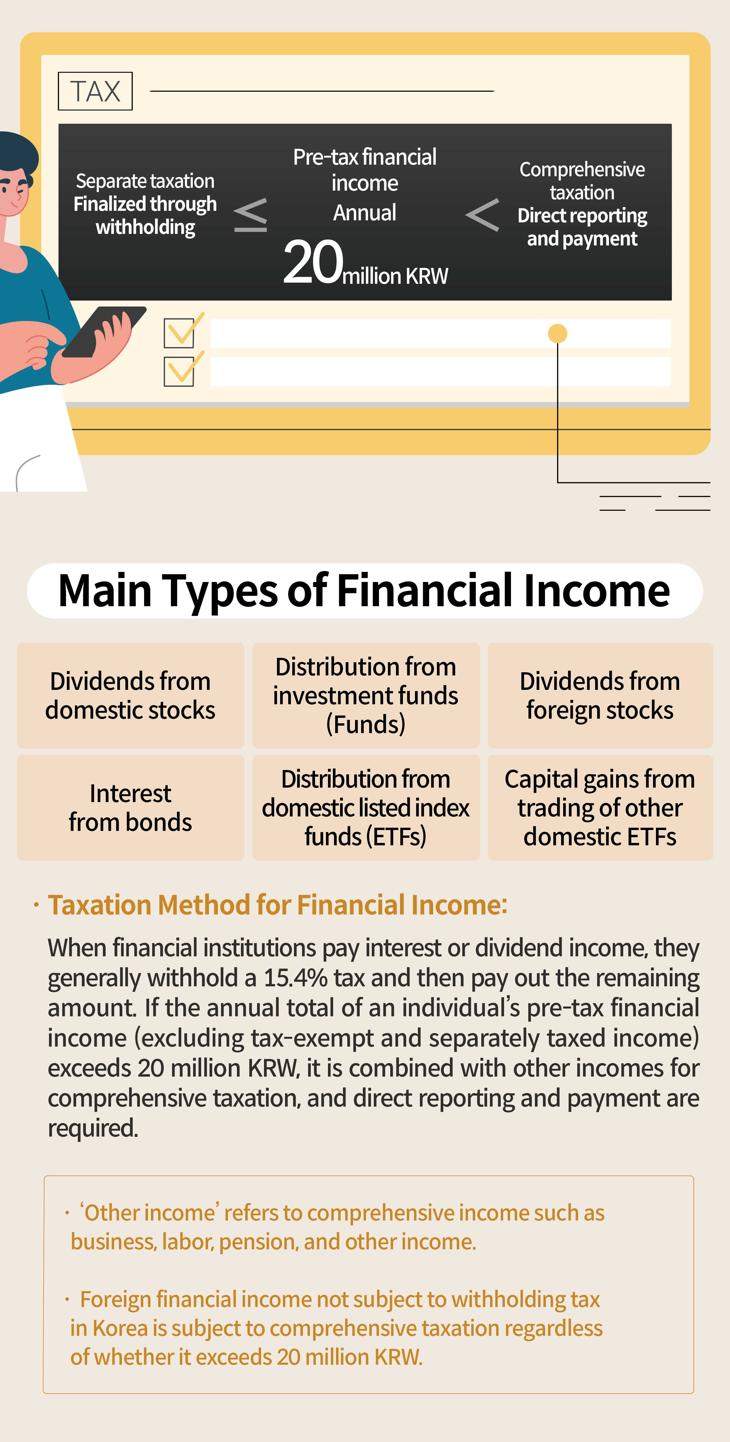 Infographic that summarizes information on comprehensive taxation of financial income