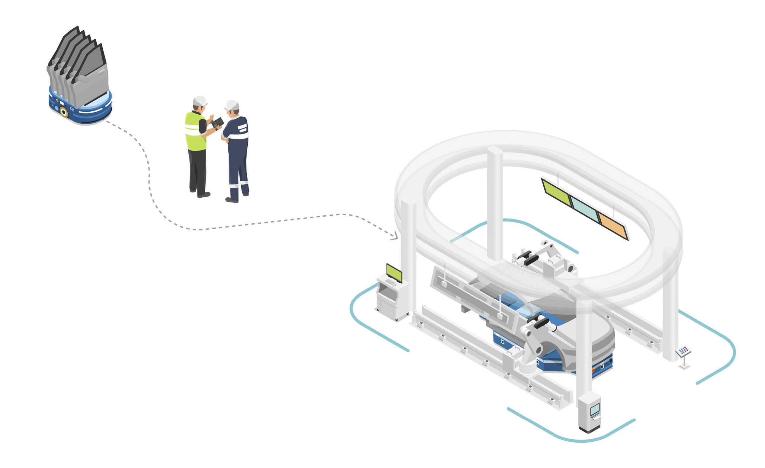 Infographic representing Hyundai WIA's mobility manufacturing solution