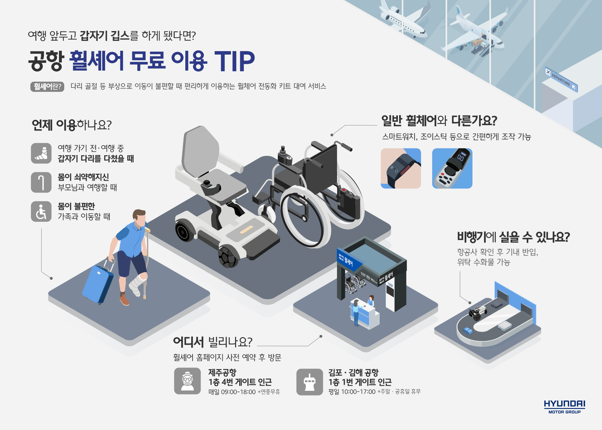 공항 휠셰어 무료 이용 TIP을 설명하고 있는 인포그래픽스 이미지