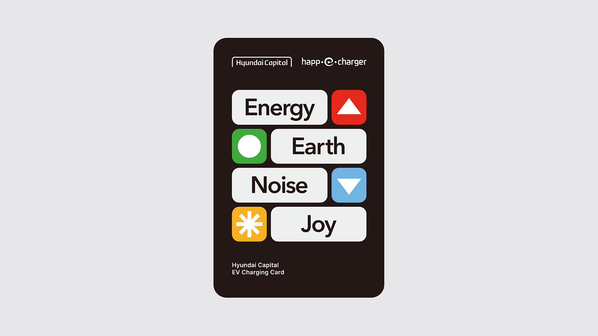 한국전기차충전서비스, 현대캐피탈과 함께 ‘EV충전카드’ 출시