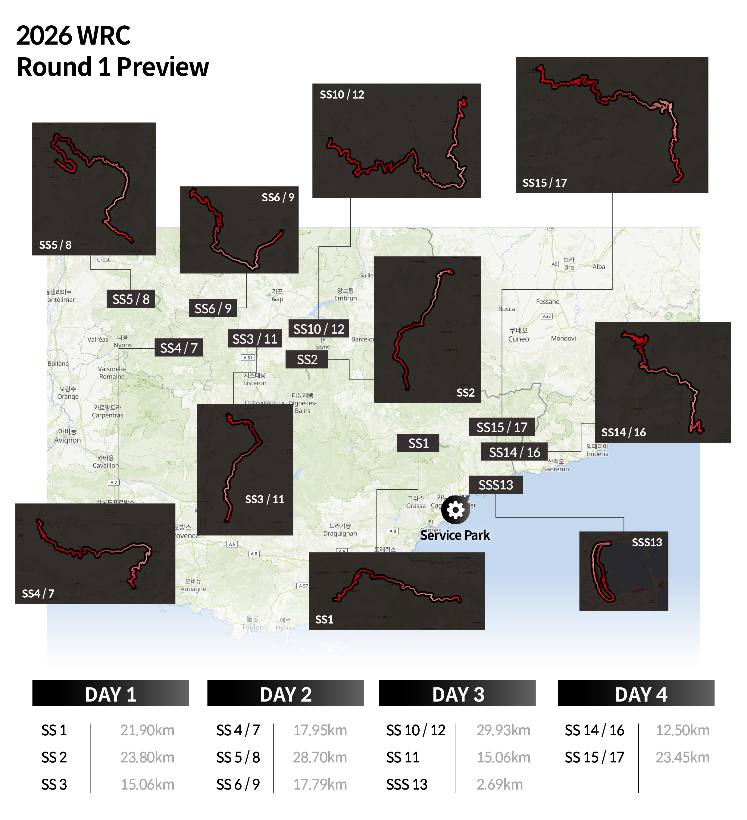 WRC Round 1 Rally maps