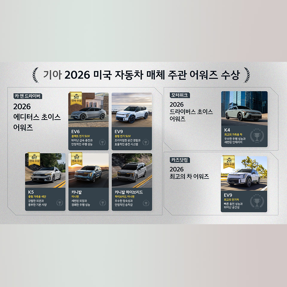 기아 2026 미국 자동차 매체 주관 어워즈 수상