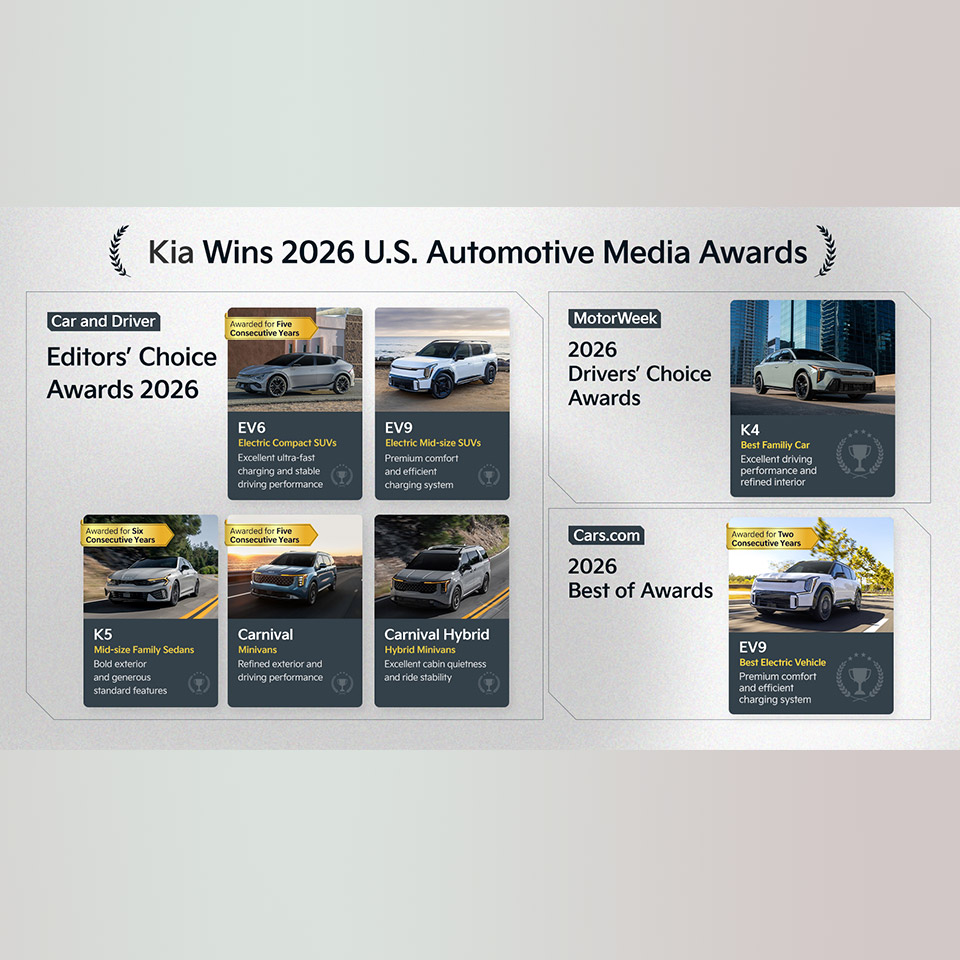 Kia Wins 2026 U.S. Automotive Media Awards