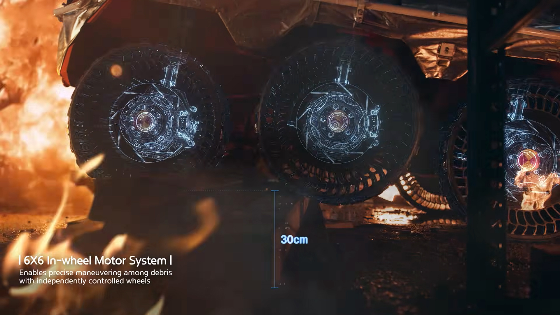 6X6 In-wheel Motor System
