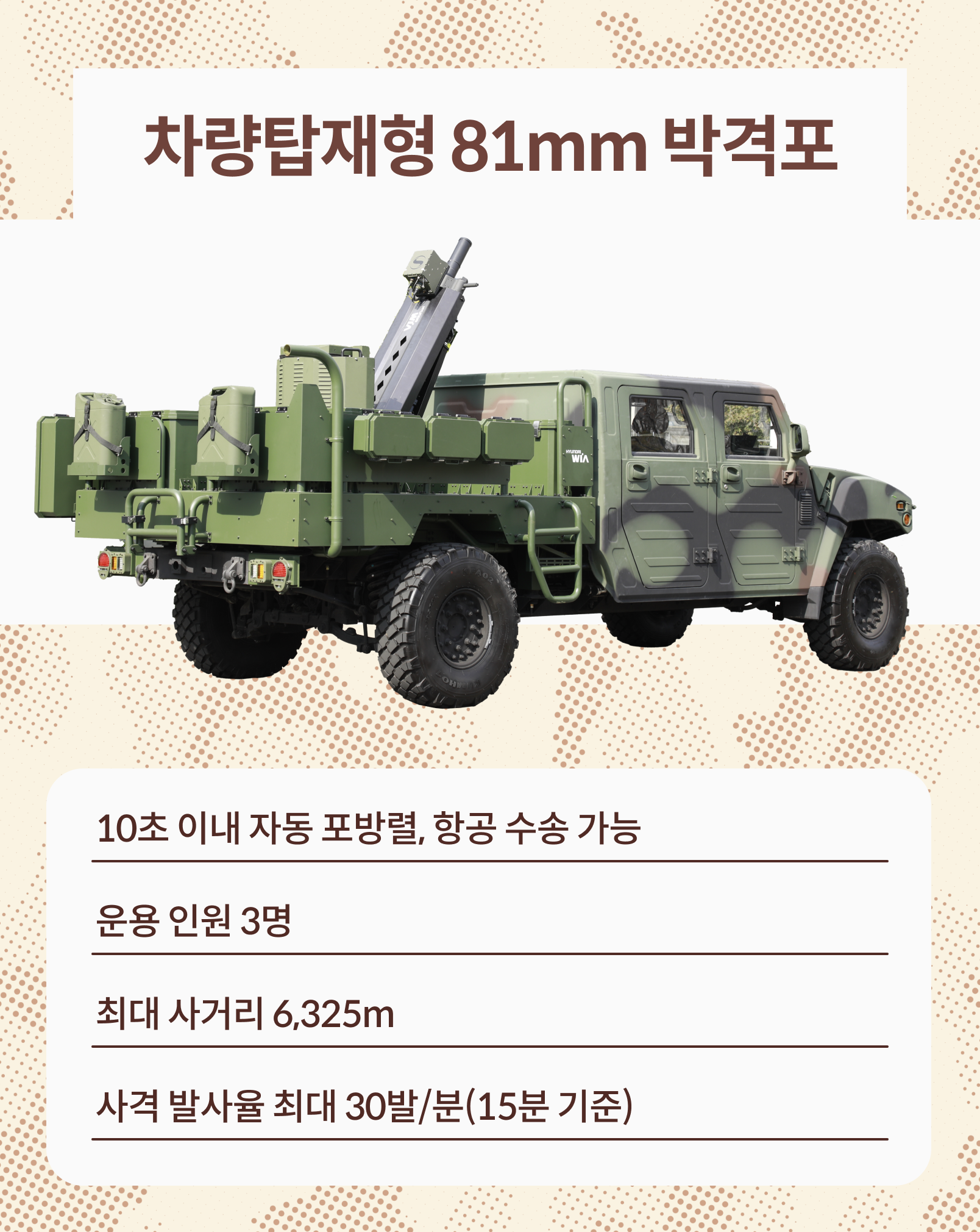 차량탑재형 81mm 박격포: 10초 이내 자동 포방렬, 항공 수송 가능, 운용 인원 3명, 최대 사거리 6,325m, 사격 발사율 최대 30발/분(15분 기준)