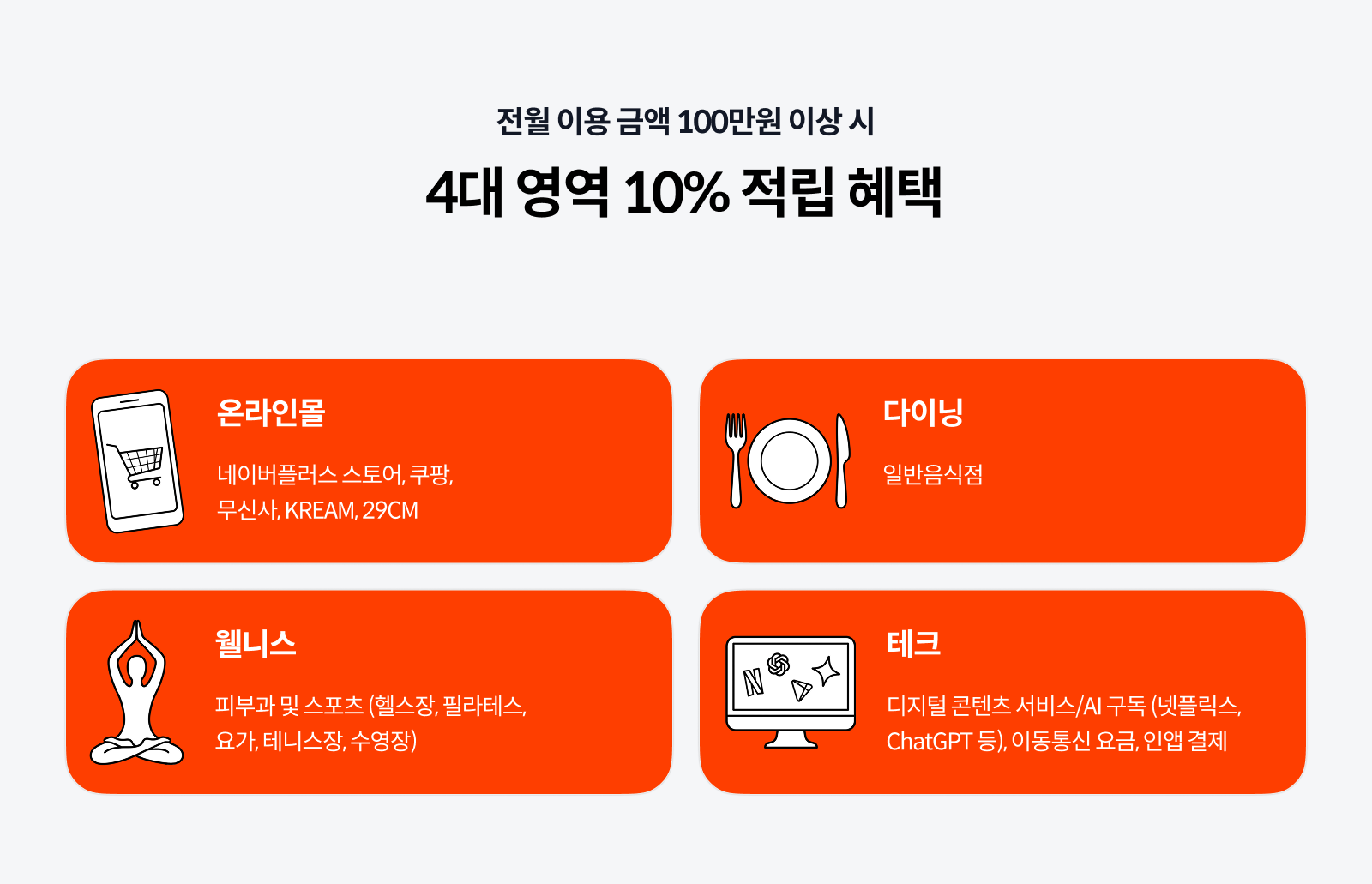 the Orange 전월 이용 금액 100만원 이상 시 4대 영역 10% 적립 혜택