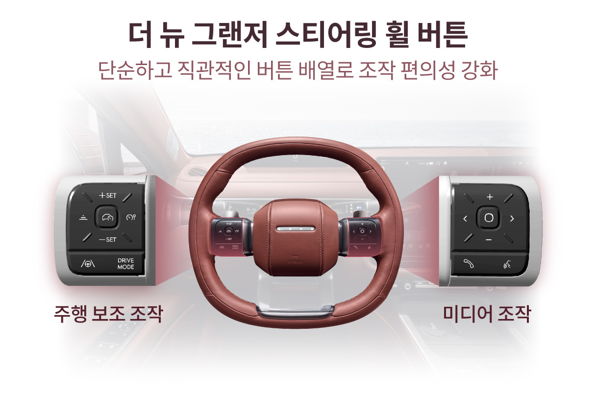 더 뉴 그랜저의 스티어링 휠 구성을 보여주는 인포그래픽