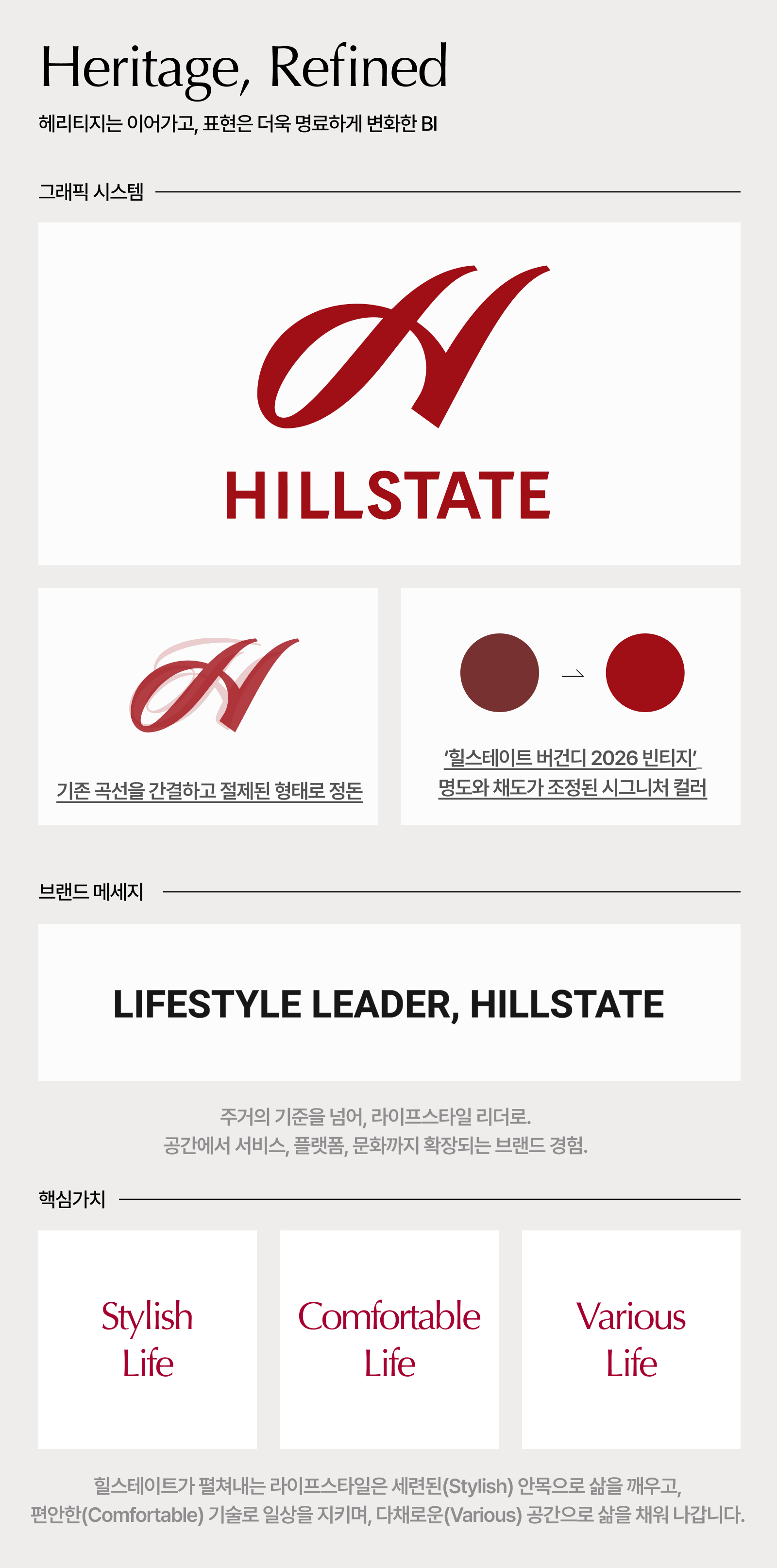 Heritage, Refined 헤리티지는 이어가고, 표현은 더욱 명료하게 변화한 BI  - 핵심 방향: 주거를 넘어 라이프스타일로 확장 /심벌: 기존 곡선을 계승하되 간결하고 절제된 형태로 정돈 /로고타입: 심벌의 일부 형태적 특성을 적용해 일체감 강화 /컬러: 명도와 채도를 높인 ‘힐스테이트 버건디 2026 빈티지’ /그래픽 체계: 심벌·로고타입·컬러·스타일리시 커브를 통합한 시스템 /브랜드 메시지:	‘라이프스타일 리더’ /경험 범위: 공간·서비스·플랫폼·문화·일상 경험 /핵심 가치: Stylish Life·Various Life·Comfortable Life