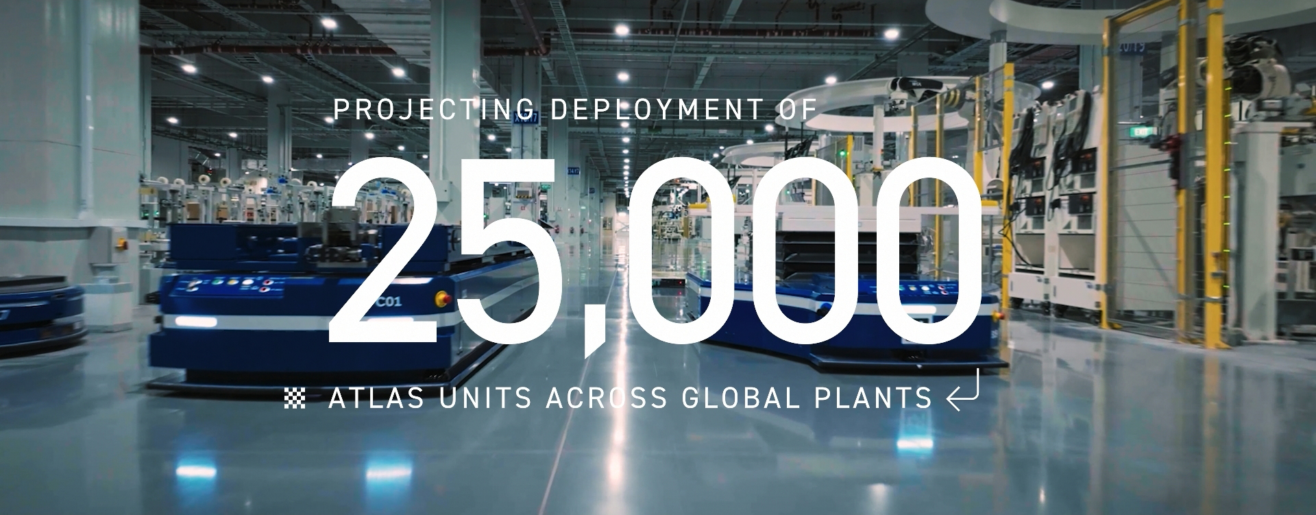Projecting Deployment of 25,000 ATLAS Units Across global plants